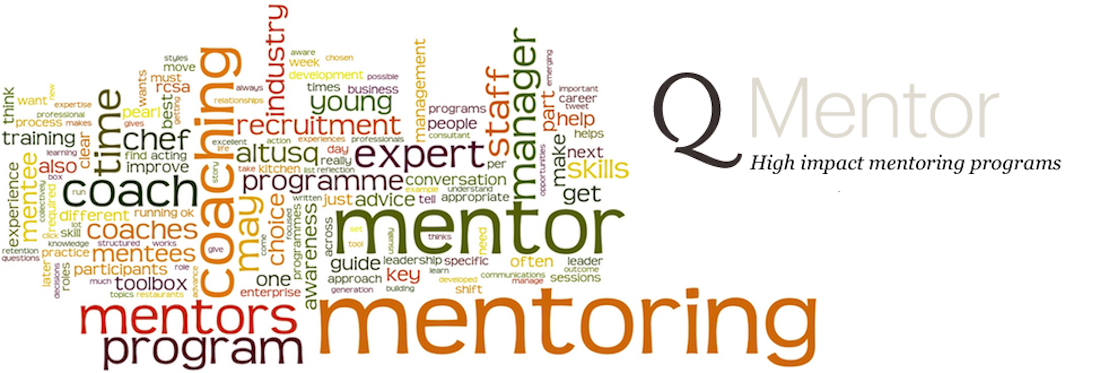 Mentoring word cloud 1100 Mentoring word cloud 1100